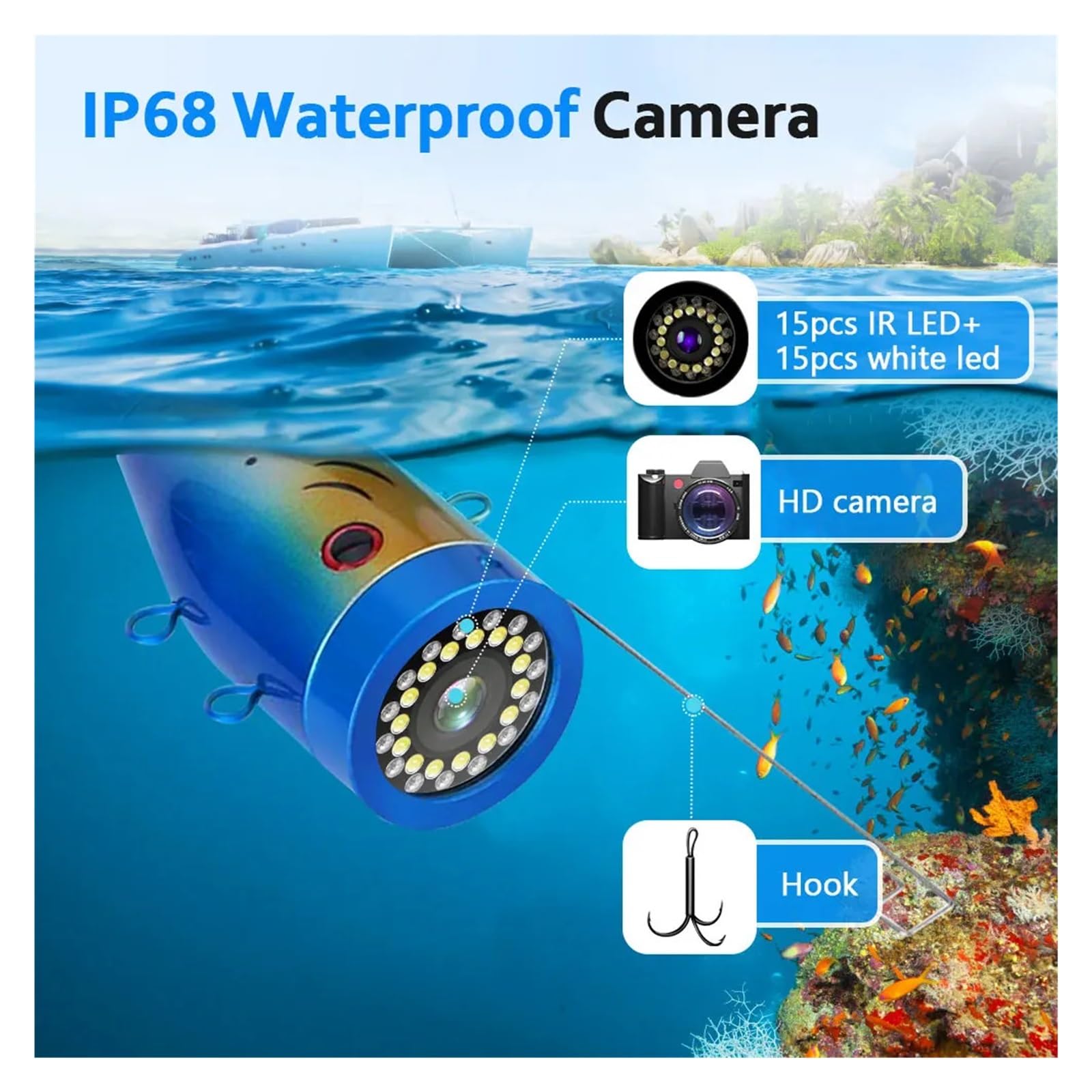 Amazon.co.jp: 7インチ 魚群探知機 水中釣りカメラ ダブルランプ